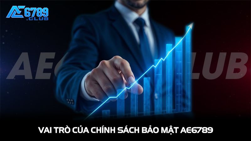 Mục tiêu và vai trò của chính sách bảo mật AE6789